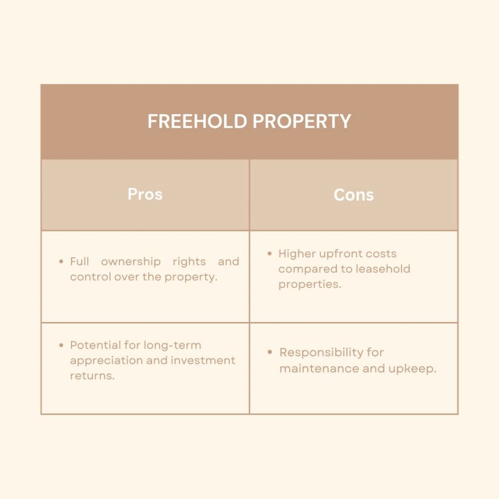 freehold property advantages