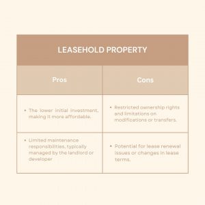 freehold property pros and cons