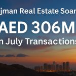 Ajman real estate July 2025 infographic showing trading volume